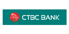 CTBC Bank Corp (USA) - Board List