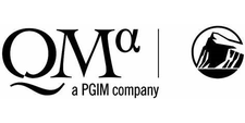 QMA, A PGIM Company - Board List