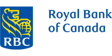 Royal Bank of Canada - Board List