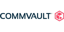 Commvault Systems - Board List