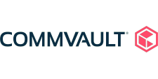 Commvault Systems - Board List