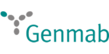 Genmab