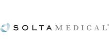 Solta Medical - Board List